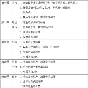 小学篮球年度训练计划表